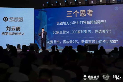 后疫情时代 新消费领域软件开发如何升级，迎接600亿融资浪潮