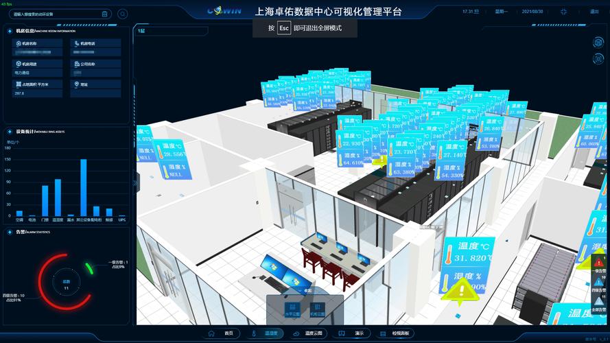 国产化浪潮下，动环监控系统厂商的数据处理服务能力成为竞争关键