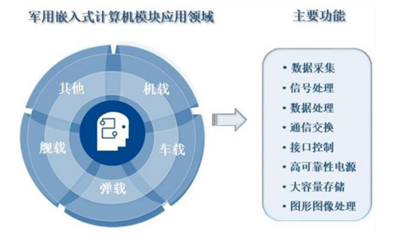 智明达2021年中报业绩亮眼 净利润大增186%，数据处理服务成新增长点