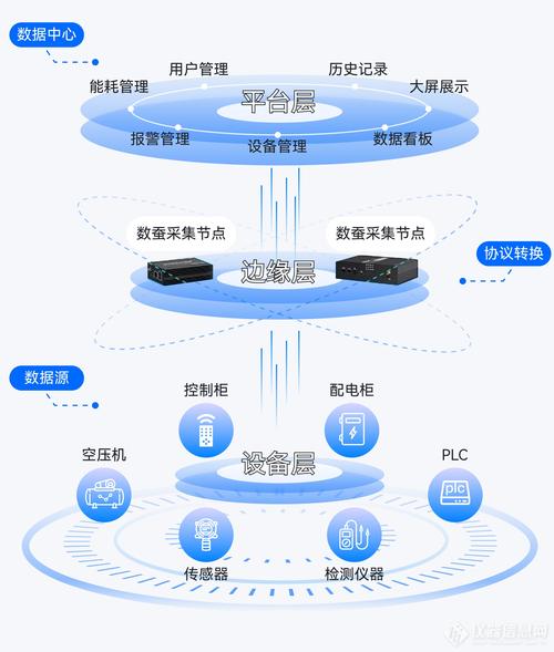 数据处理服务 高标准、共信赖，选择我们的卓越之选